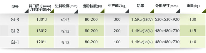 ���ĥ�әC����(sh��)