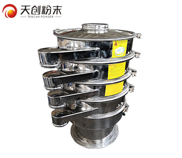 ����Ԫ����Y